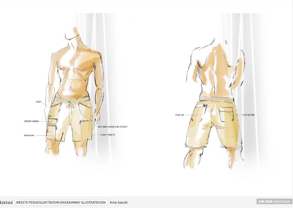 esiisid_meeste-kollektsioon
